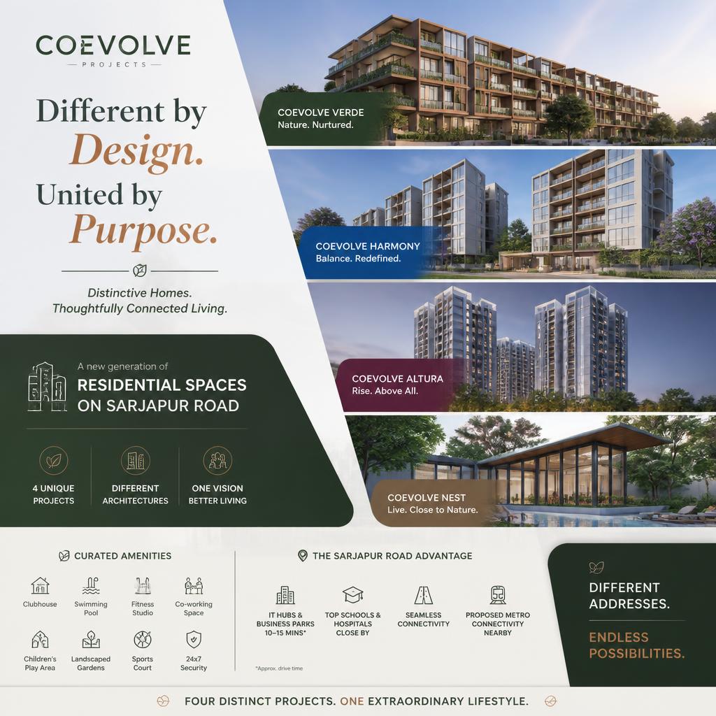Coevolve Projects Sarjapur Road