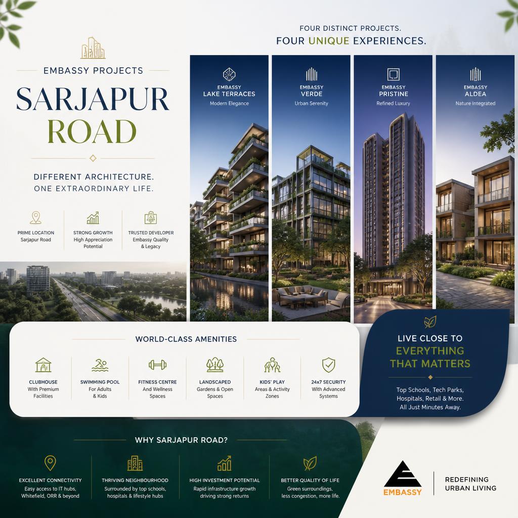 Embassy Projects Sarjapur Road