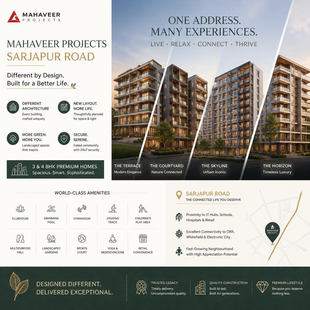 Mahaveer Projects Sarjapur Road