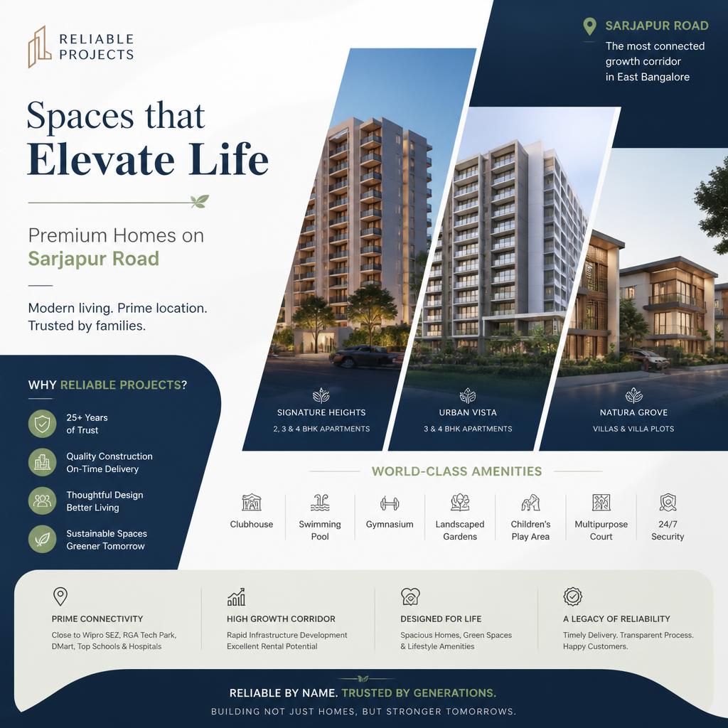 Reliable Projects Sarjapur Road