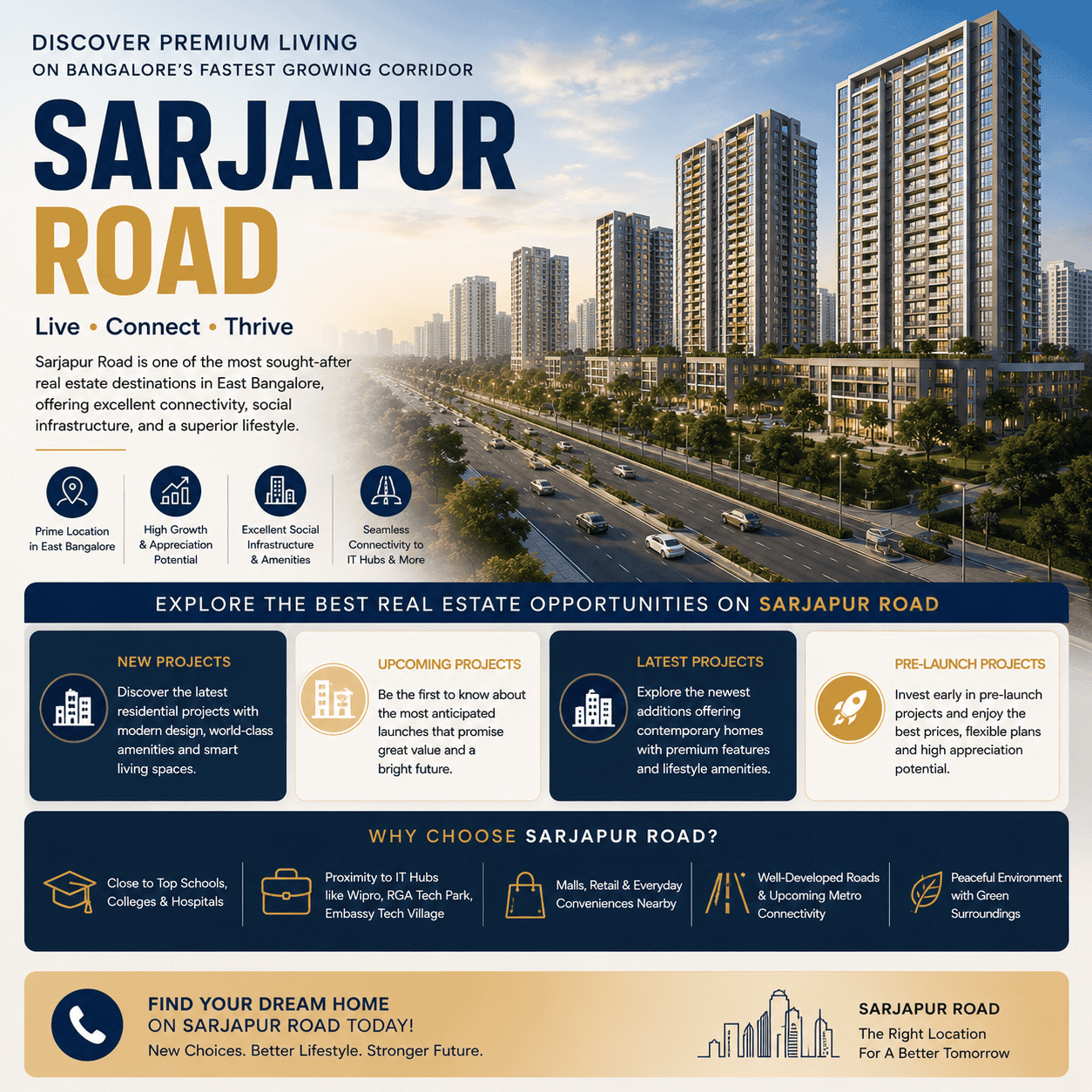 Sarjapur Road